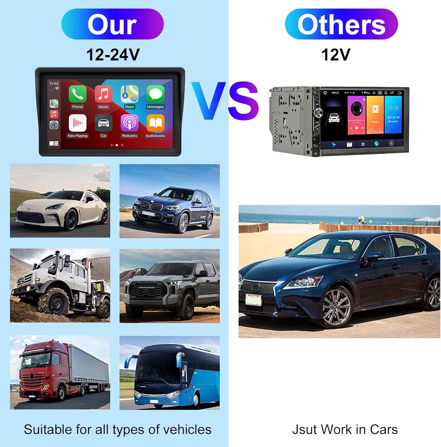 Portable Apple Carplay & Android Auto Screen for Cars - EZoneTronics