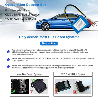 Mercedes Benz R/GL/ML/S W221 / CLS/SLK Fiber Optic Decoder - EZoneTronics