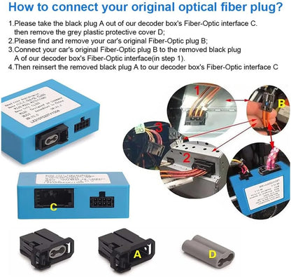 BMW E9X / E7X / F0X Fiber Optic Decoder - EZoneTronics