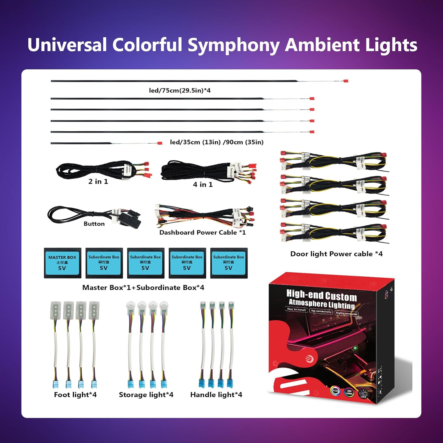 Car Ambient Lighting Kit RGB 18 in 1 256 LED with Wireless APP - EZoneTronics