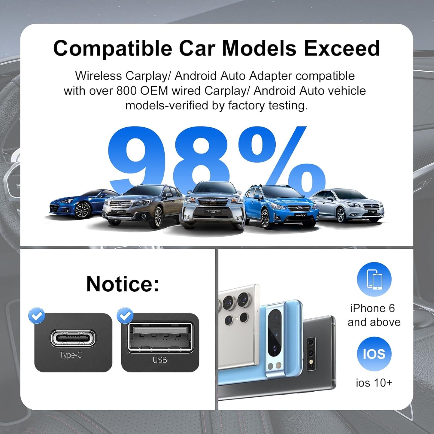2025 New Wireless CarPlay Adapter for Cars with Wired CarPlay/Android Auto - EZoneTronics