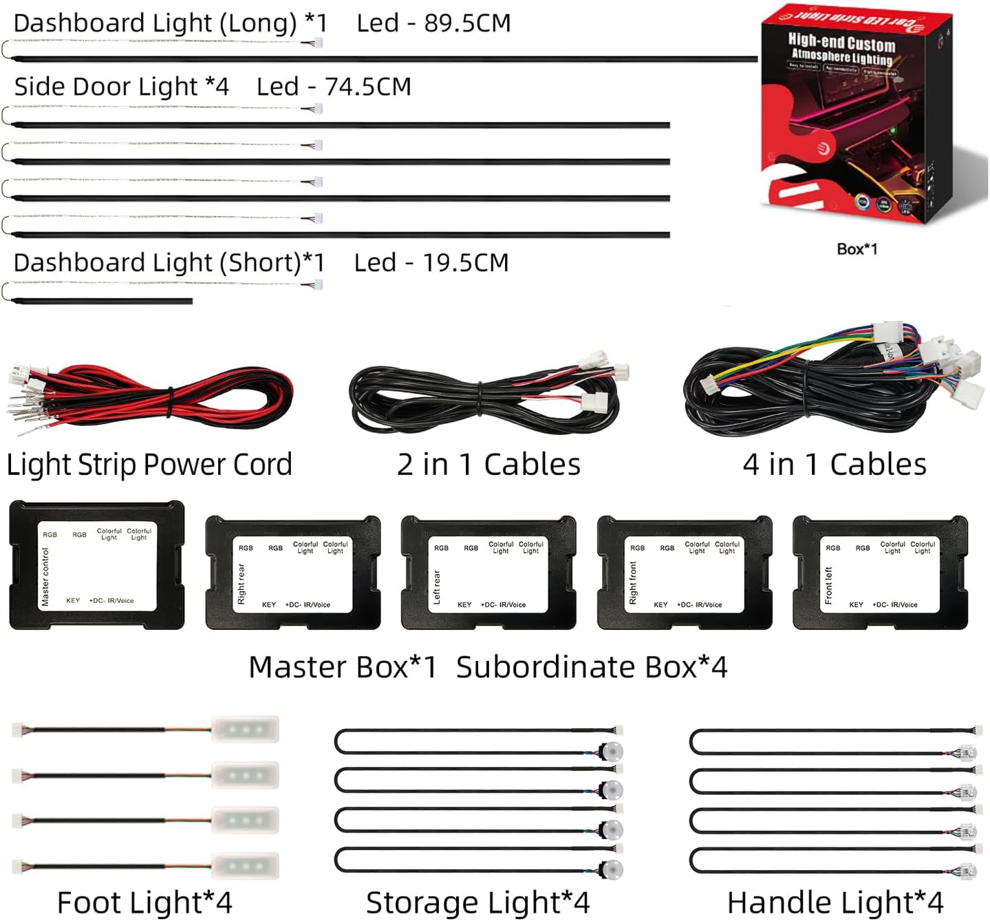 Car Ambient Lighting-Kit,256 RGB Colors DIY Modes Acrylic Interior Car LED Strip Light - EZoneTronics